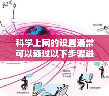 科学上网的设置通常可以通过以下步骤进行