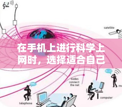在手机上进行科学上网时，选择适合自己的科学应用是关键。以下是详细的步骤指南，帮助你更好地使用这些应用