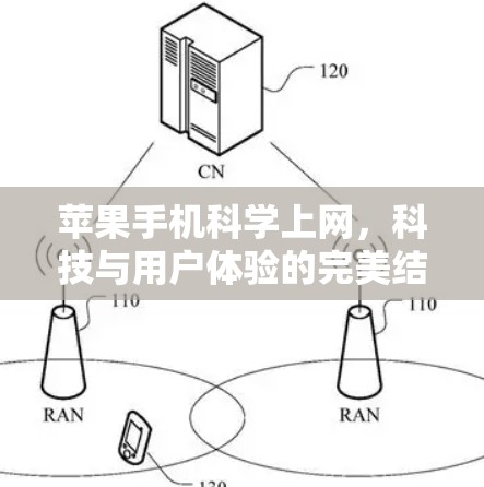 苹果手机科学上网，科技与用户体验的完美结合