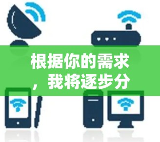 根据你的需求，我将逐步分析和提供一个详细的建议，帮助你决定是否购买谷歌商店的插件，并了解如何使用它