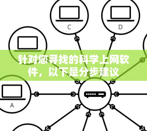 针对您寻找的科学上网软件，以下是分步建议