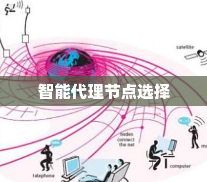 智能代理节点选择
