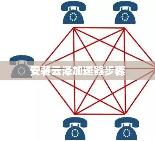 安装云泽加速器步骤