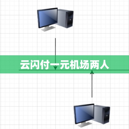 云闪付一元机场两人
