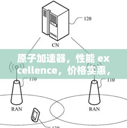原子加速器，性能 excellence，价格实惠，适用场景广