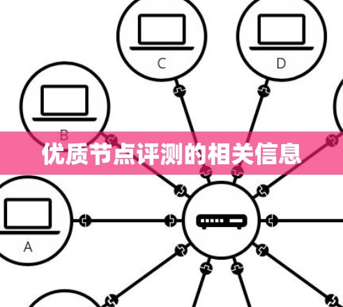 优质节点评测的相关信息