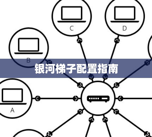 银河梯子配置指南