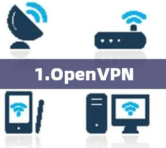 1.OpenVPN