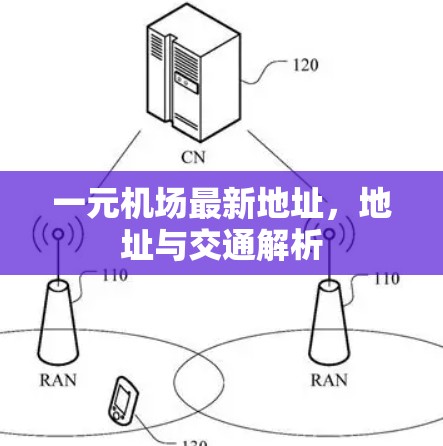 一元机场最新地址，地址与交通解析