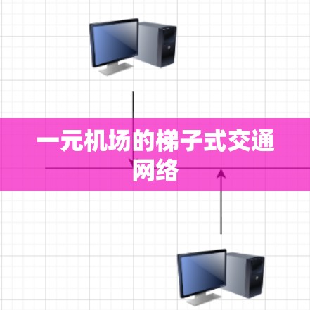一元机场的梯子式交通网络 一元机场的梯子式交通网络