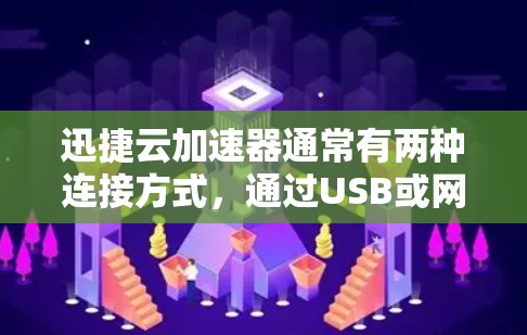 迅捷云加速器通常有两种连接方式，通过USB或网络连接。以下是使用迅捷云加速器进行外网连接的步骤