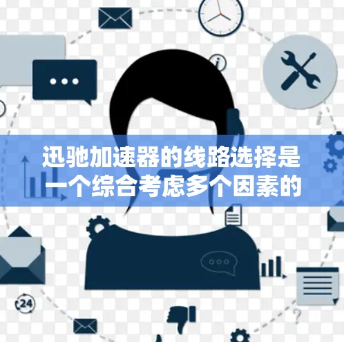 迅驰加速器的线路选择是一个综合考虑多个因素的复杂过程，以下是详细的步骤建议