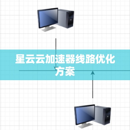 星云云加速器线路优化方案
