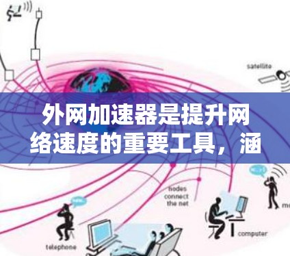 外网加速器是提升网络速度的重要工具，涵盖了多种功能模块，如速度优化、性能提升、安全设置、兼容性增强等。以下是关于外网加速器的评测要点