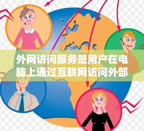 外网访问服务是用户在电脑上通过互联网访问外部资源的重要工具，涵盖了多种类型，如在线图书馆、课程平台和文档中心。以下是对外网访问服务的系统性总结